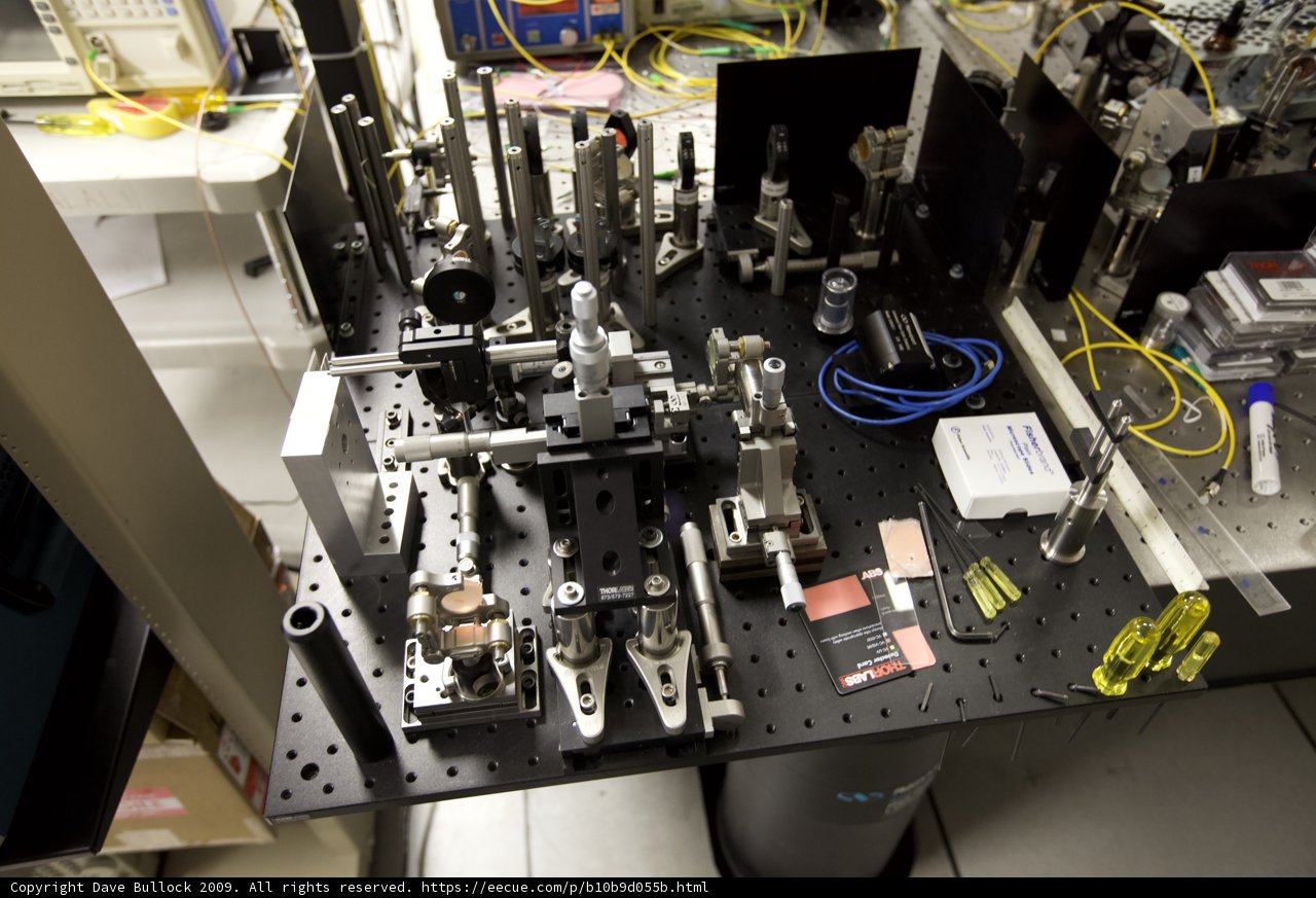 The High-Tech Workshop