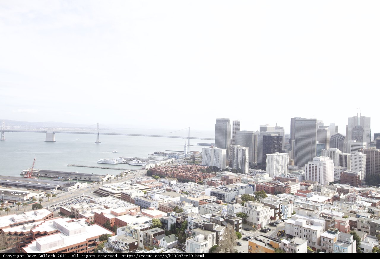 Cityscape at Waterfront
