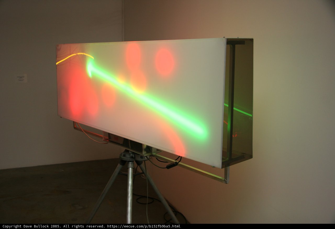 Illuminated Screen