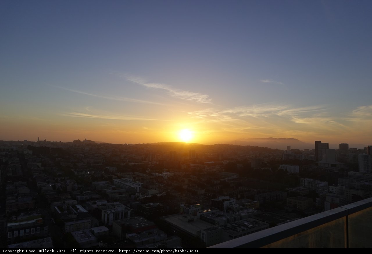 Sunset over the Urban Horizon