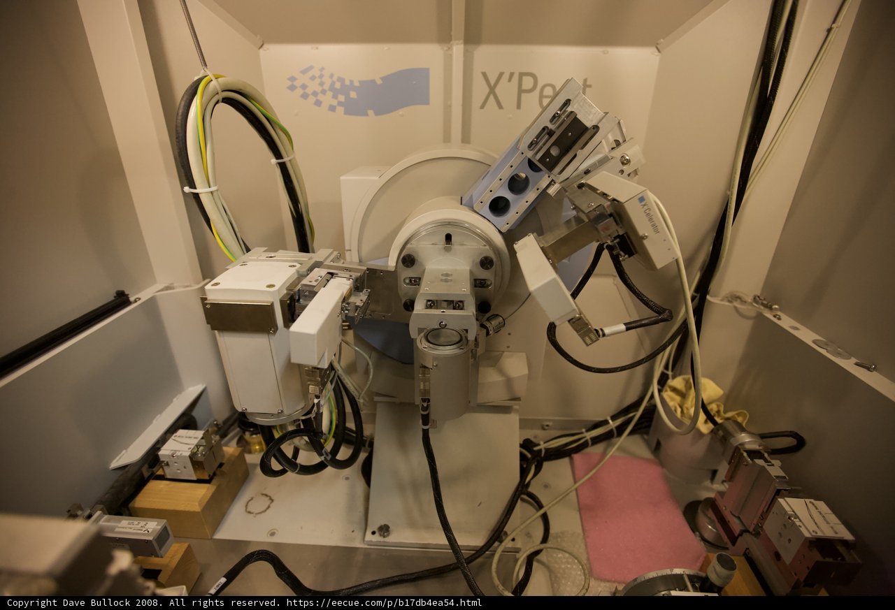 Wired Machine