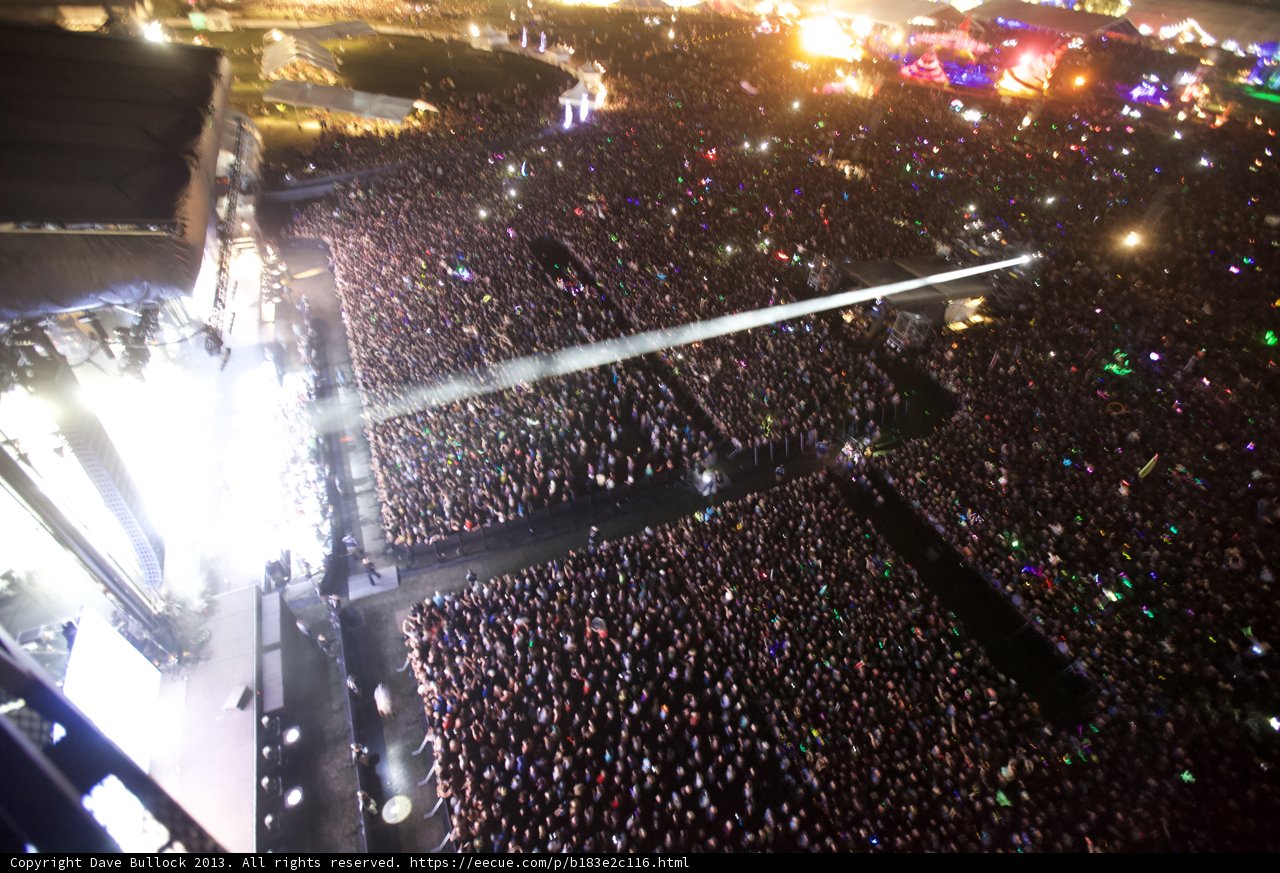 Coachella 2013: The Electric Crowd