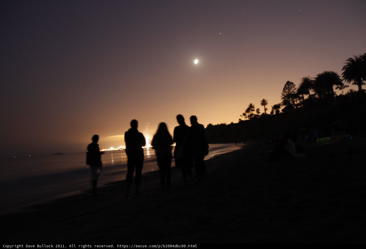 Moonlit Beach Gathering