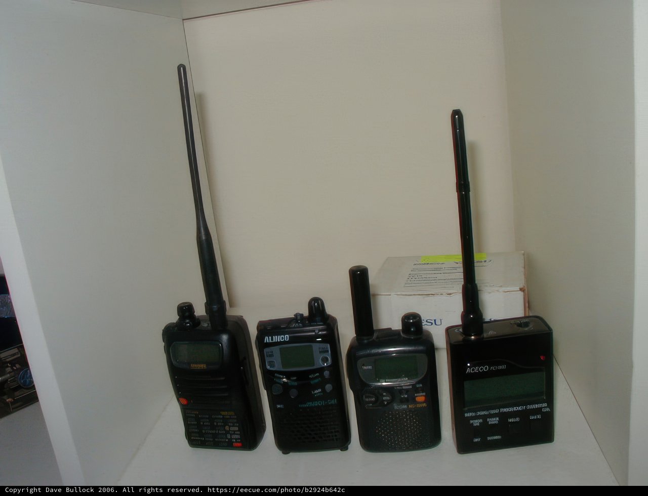 Communication at Your Fingertips