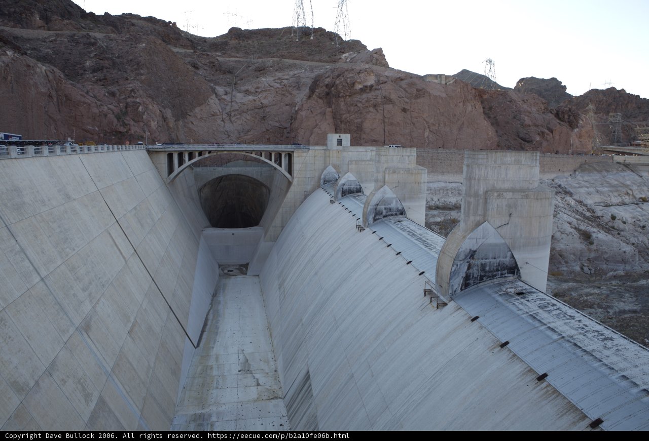 The Mighty Hoover Dam