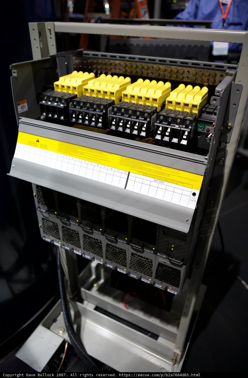 A Closer Look at the Control Panel