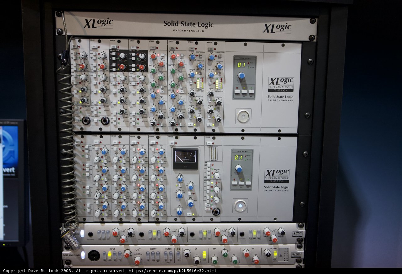 Complex Electronics Panel