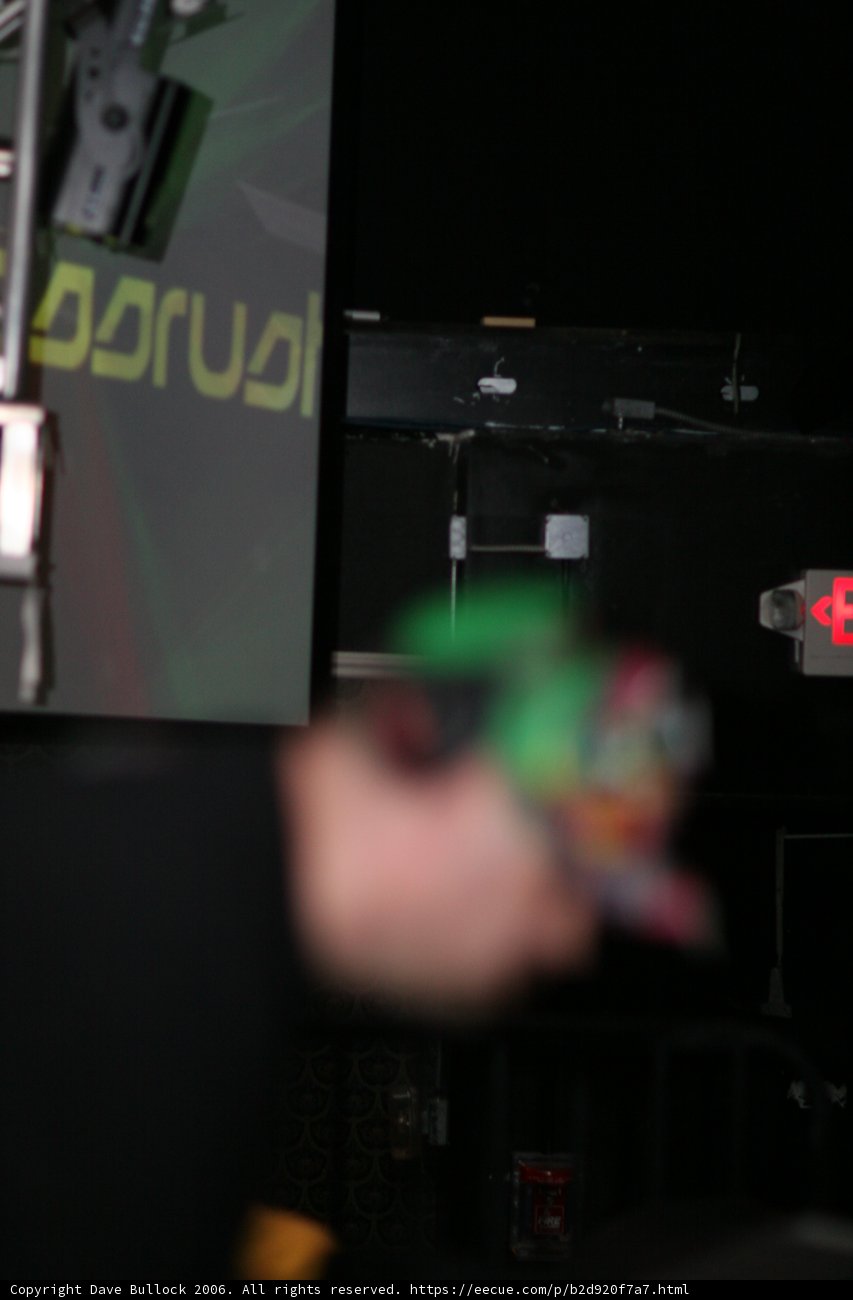 Remote Control in Hand