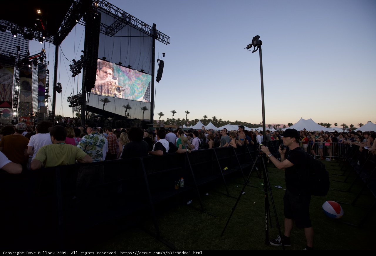 Screened Performance
