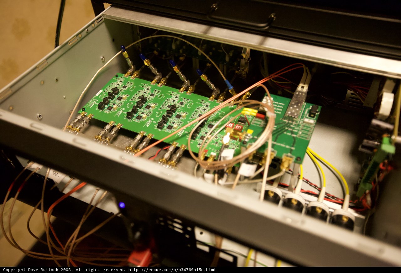 Wired Machine