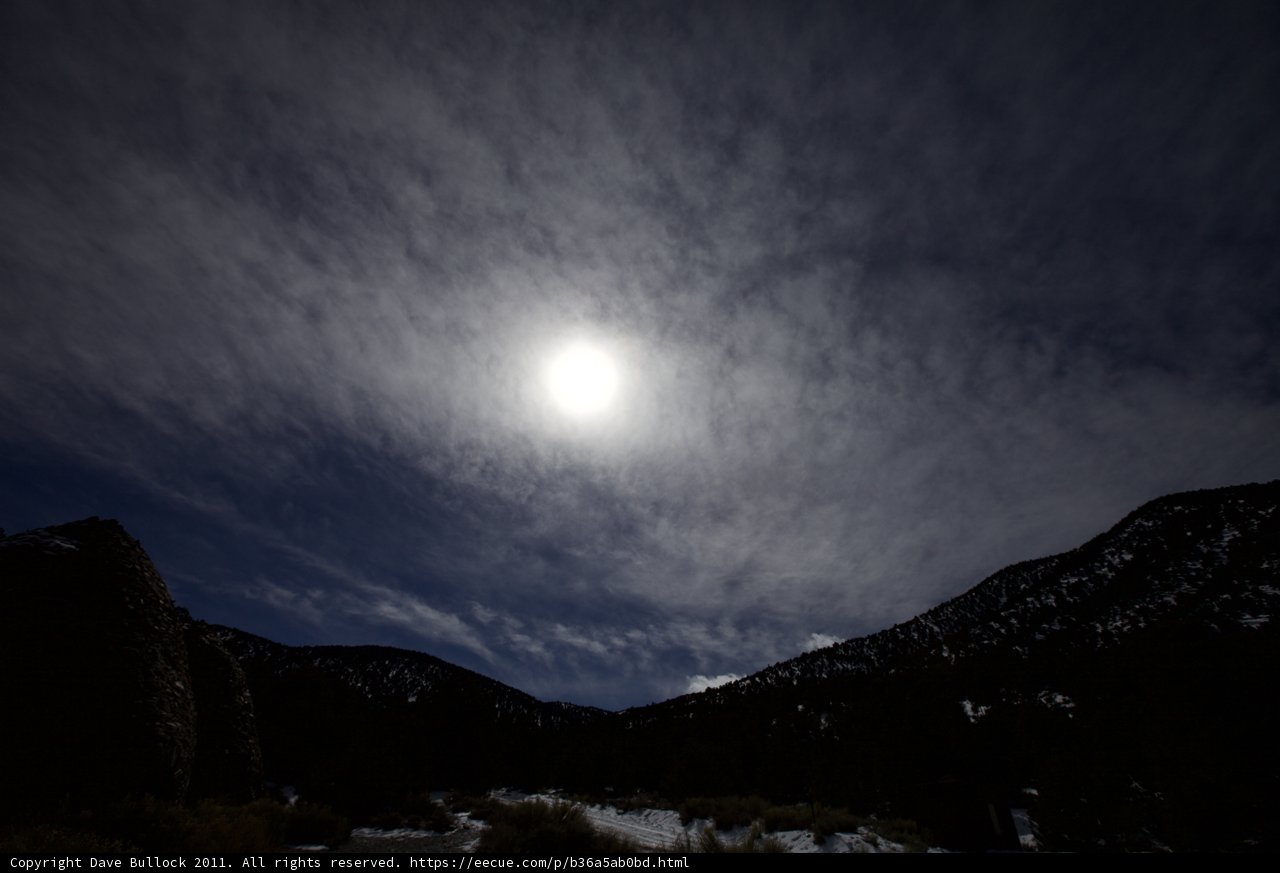 Full Moon over Cloudy Skies