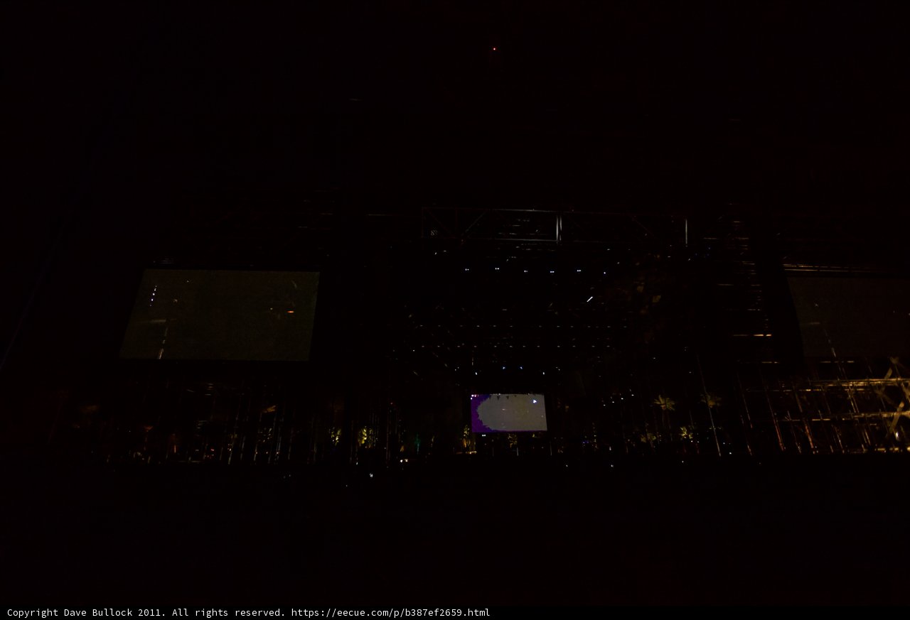 Cinema in the Dark