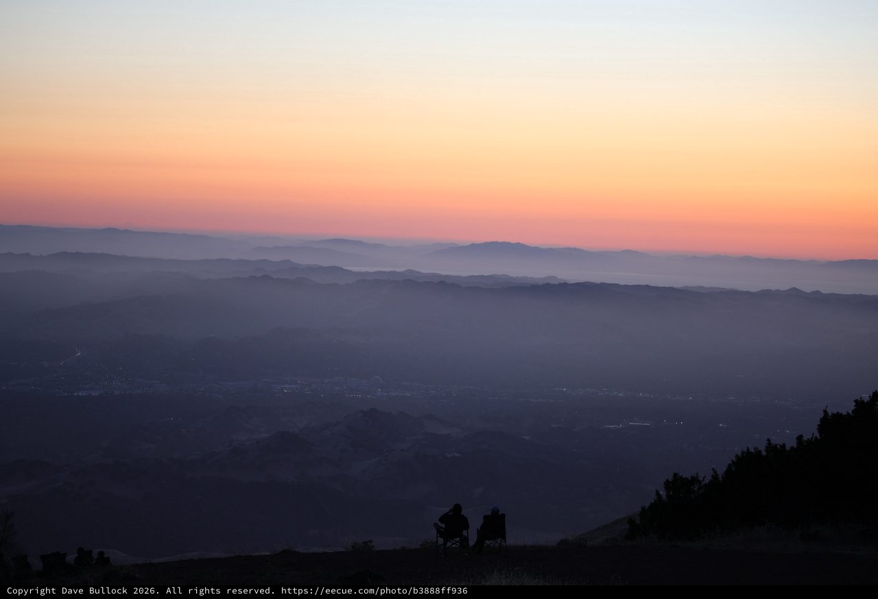 Silhouetted Couple Watching Sunset from Mount Diablo Summit
