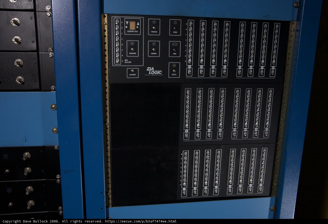 The Complicated Computer Panel