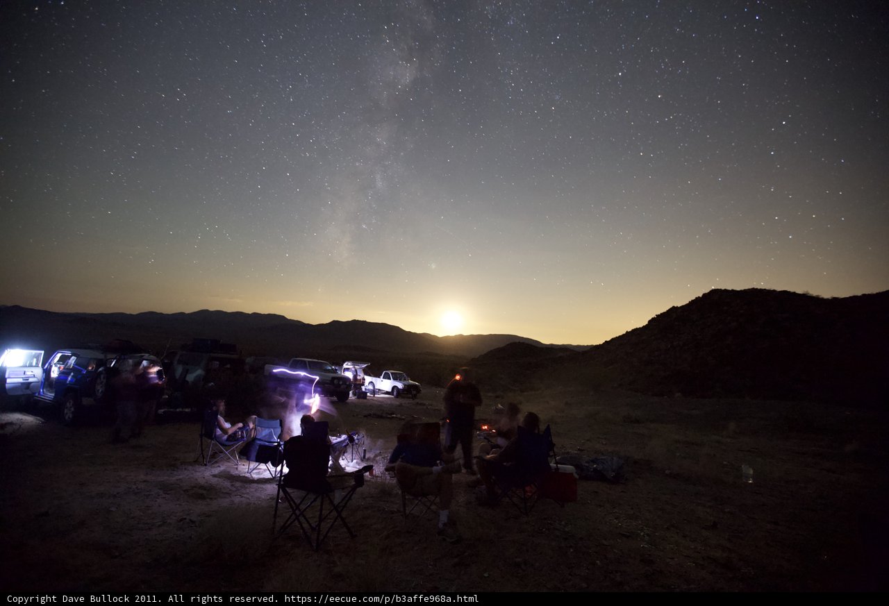 Under the Starry Night Sky