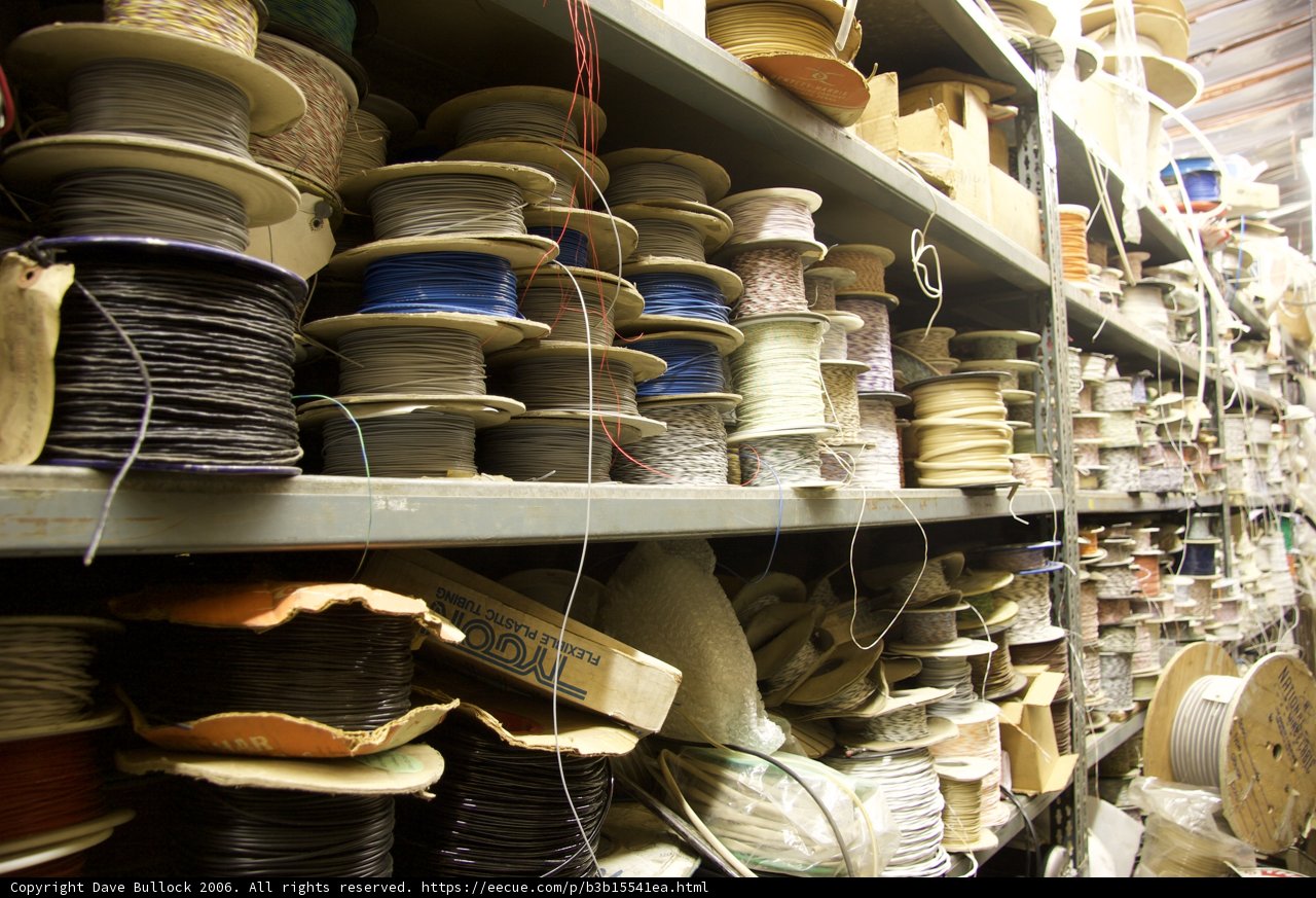The Wonders of a Warehouse
