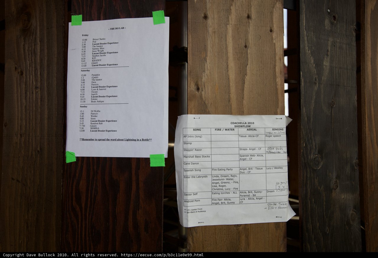 Coachella Sunday Participants' List