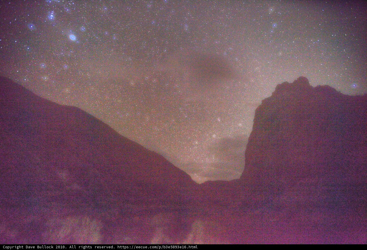 Starry Night Over Majestic Mountains