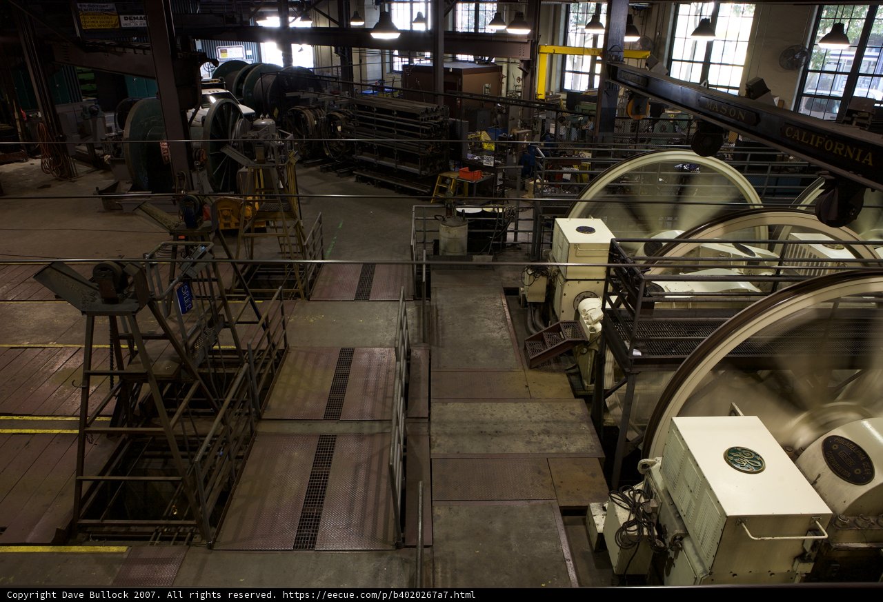 Inside the factory