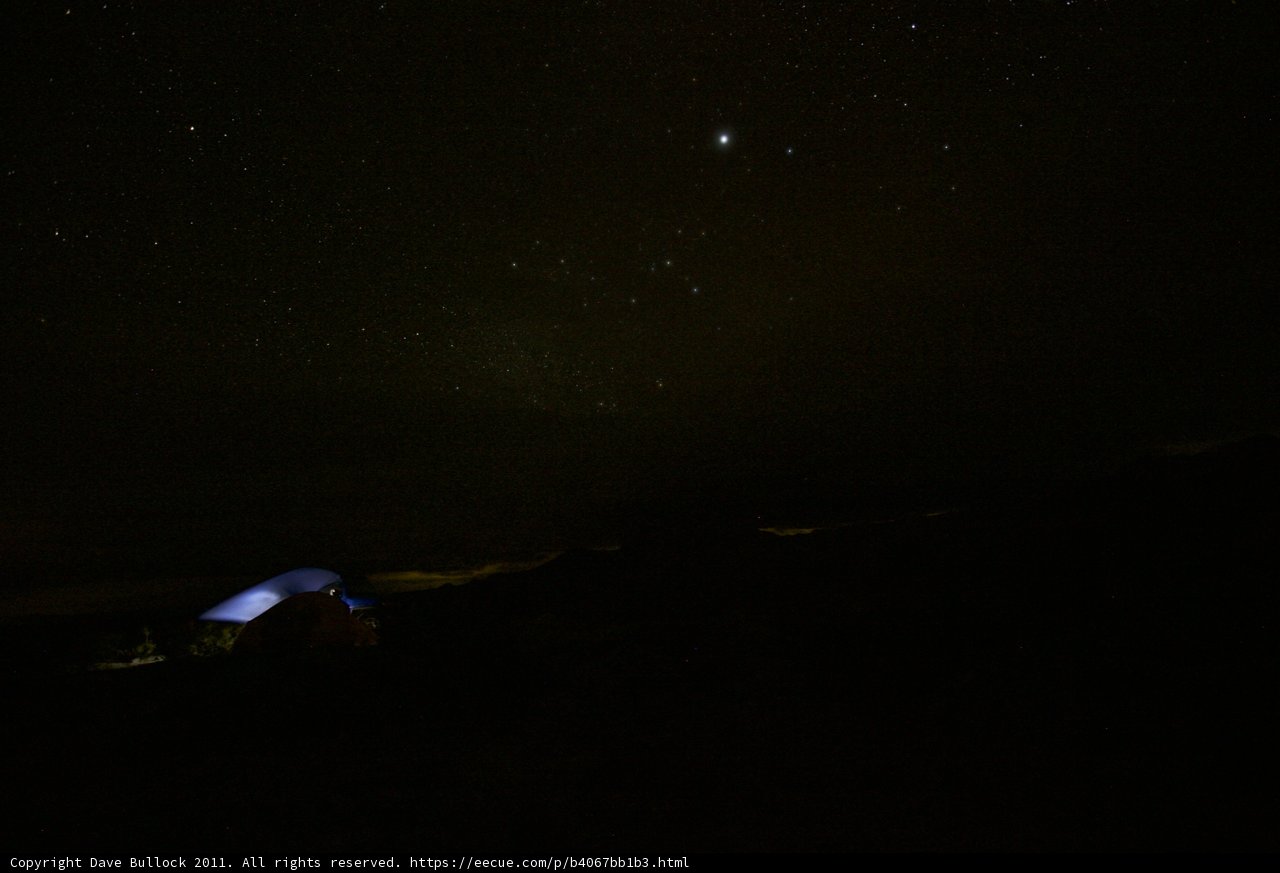 Nights Under Starry Skies