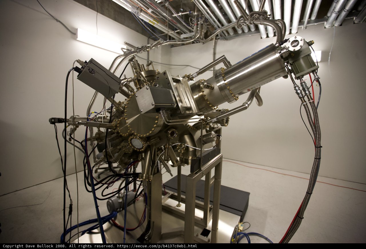Complex Motor Machine