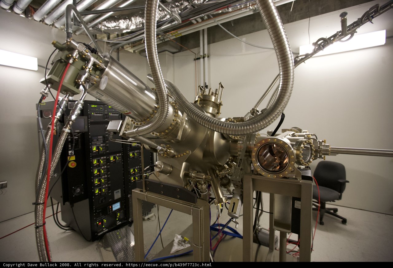 The Machine in the Lab