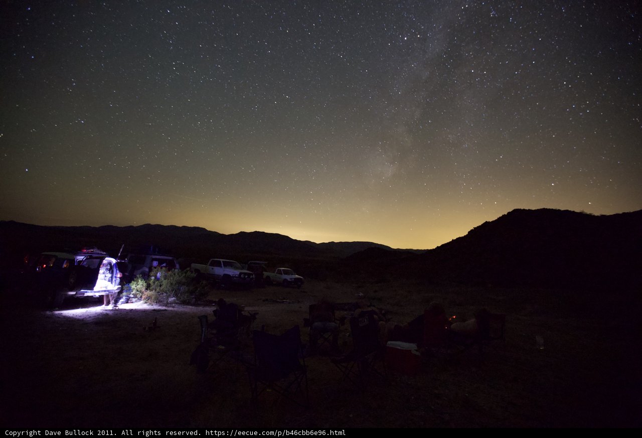 Camping under the Starry Sky