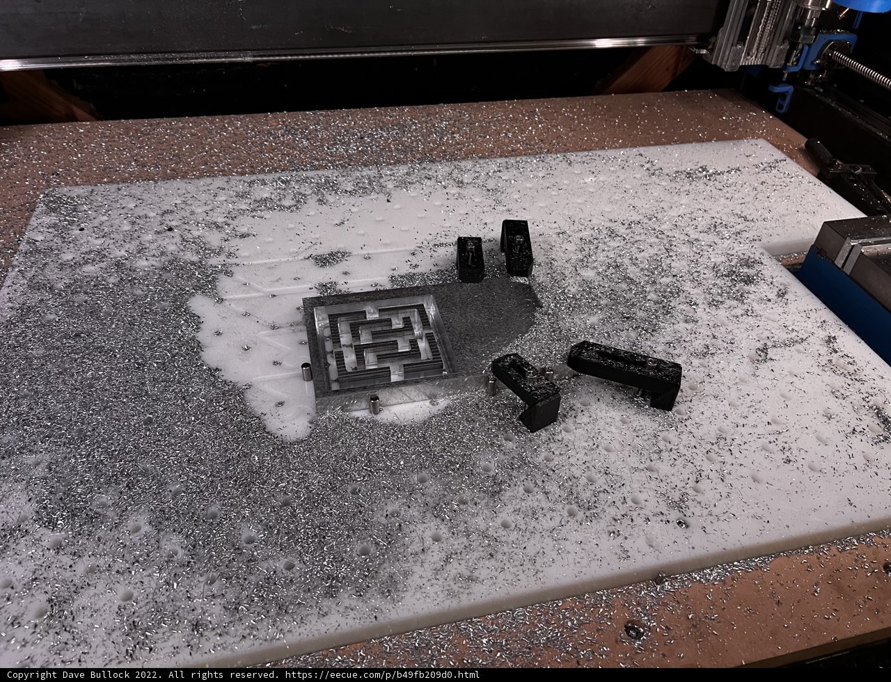 Printing in 3D