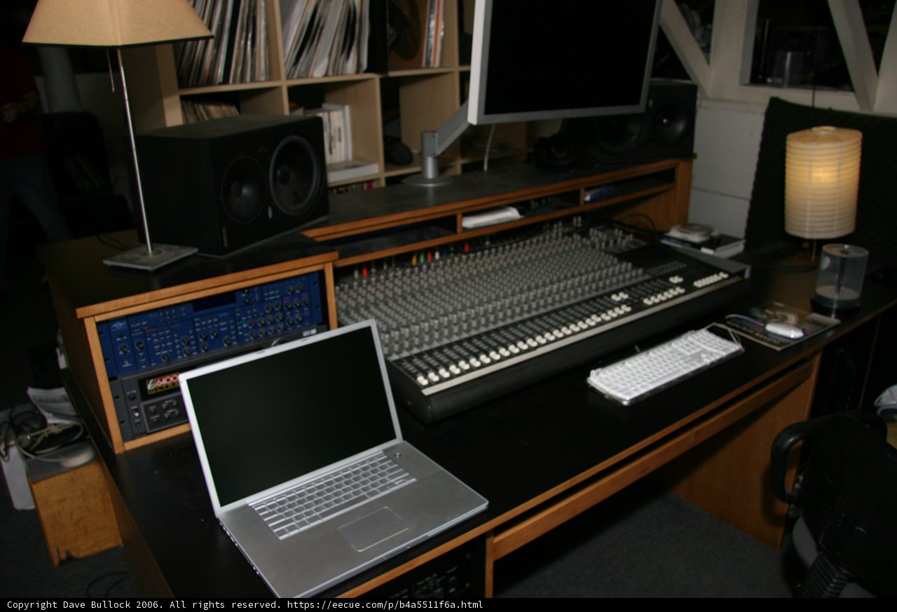 Digital Workspace