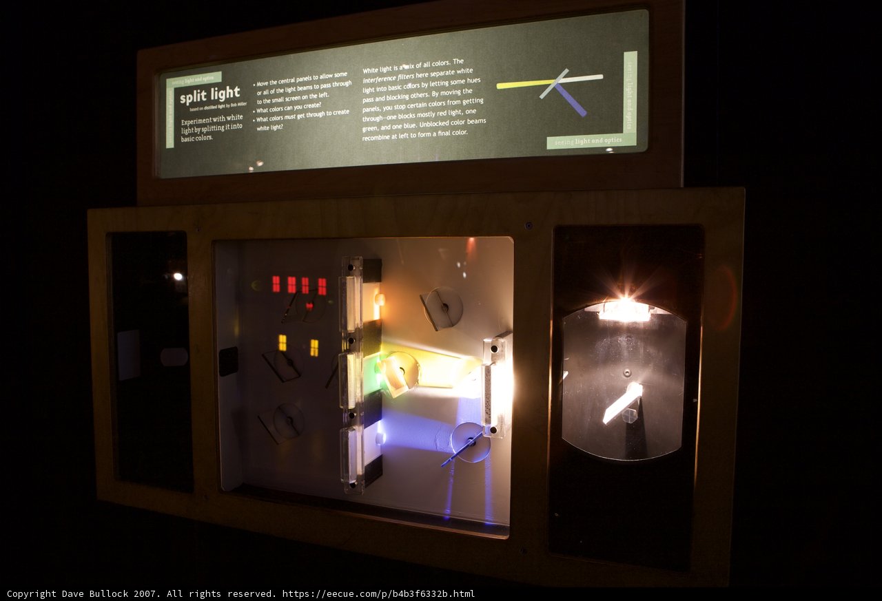 Illuminating Display Case