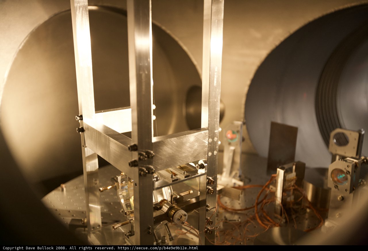 The Metal Machine in the Lab