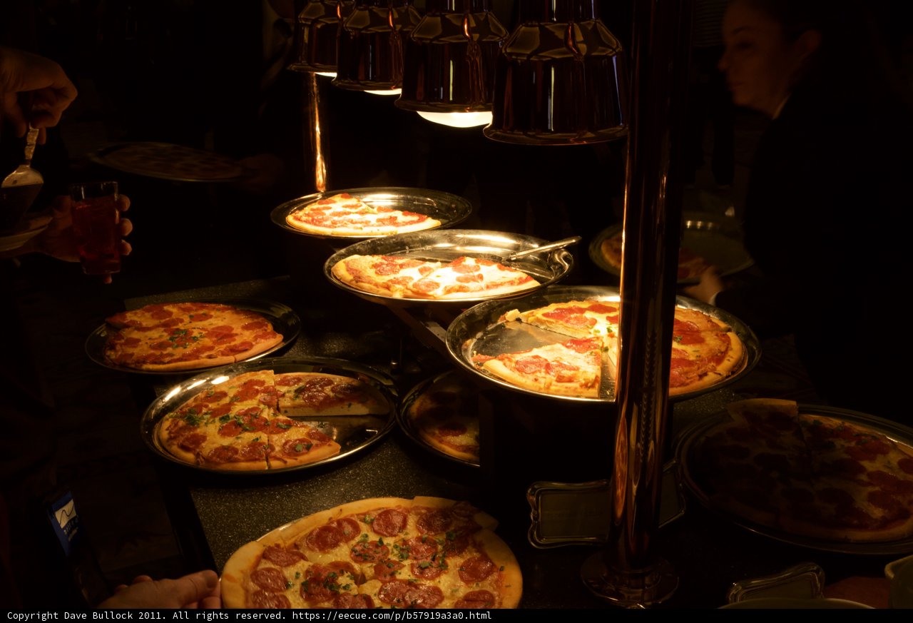 Pizza Party
