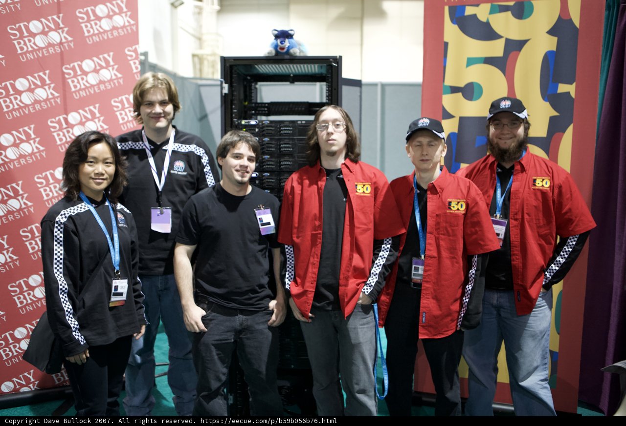 Exploring the World of Super Computing