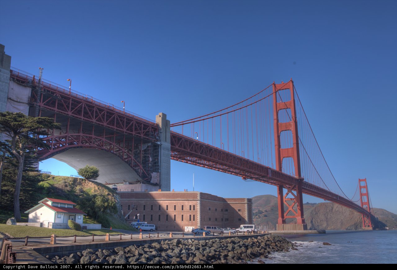 The Iconic Golden Gate Bridge