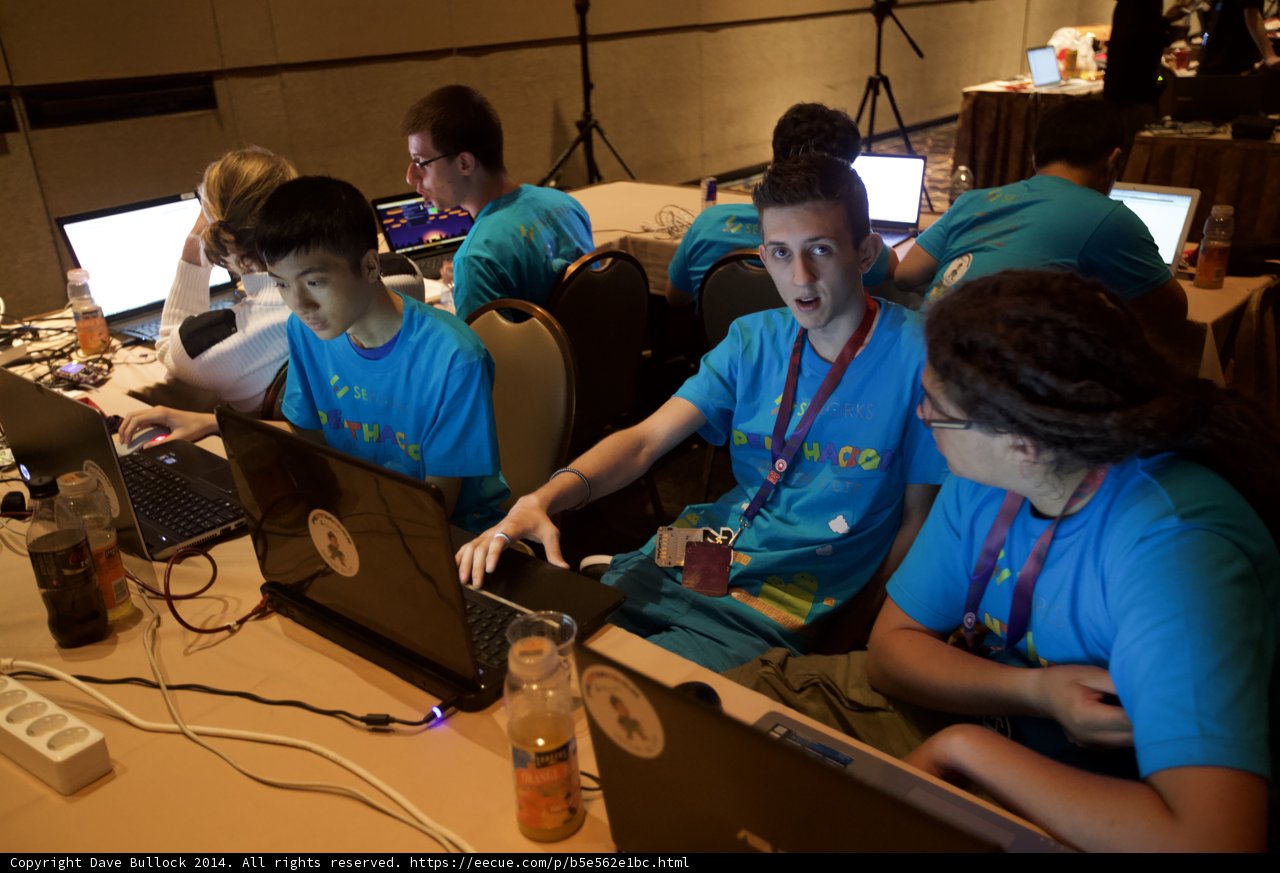 Tech Savvy Team working remotely