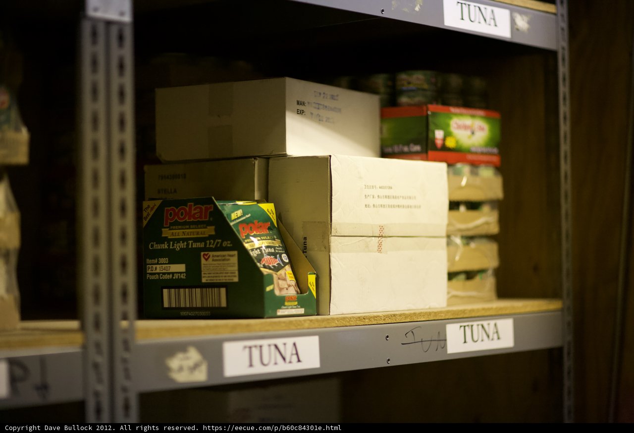 Well-Stocked Pantry