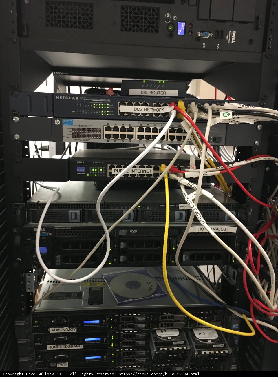 Server Rack Overview