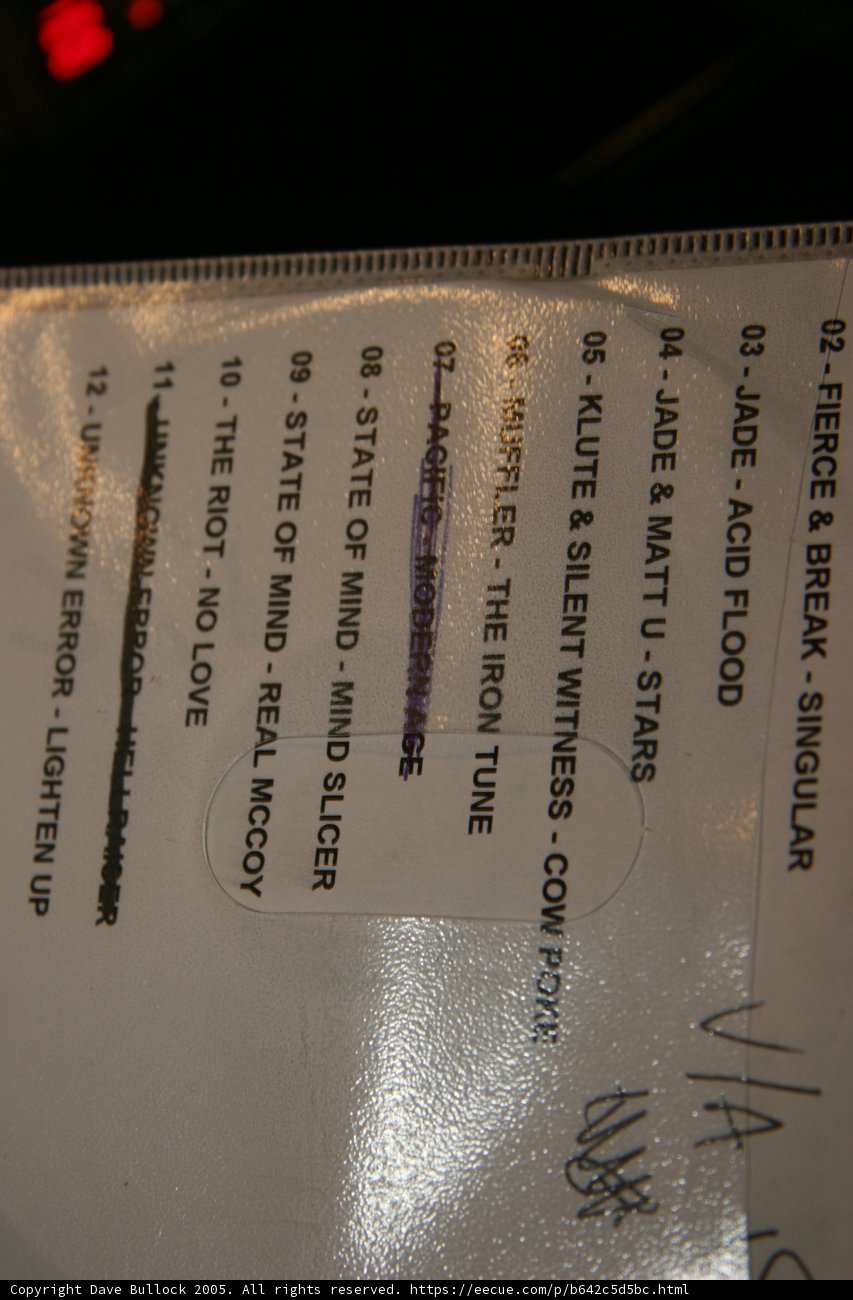 List of Names