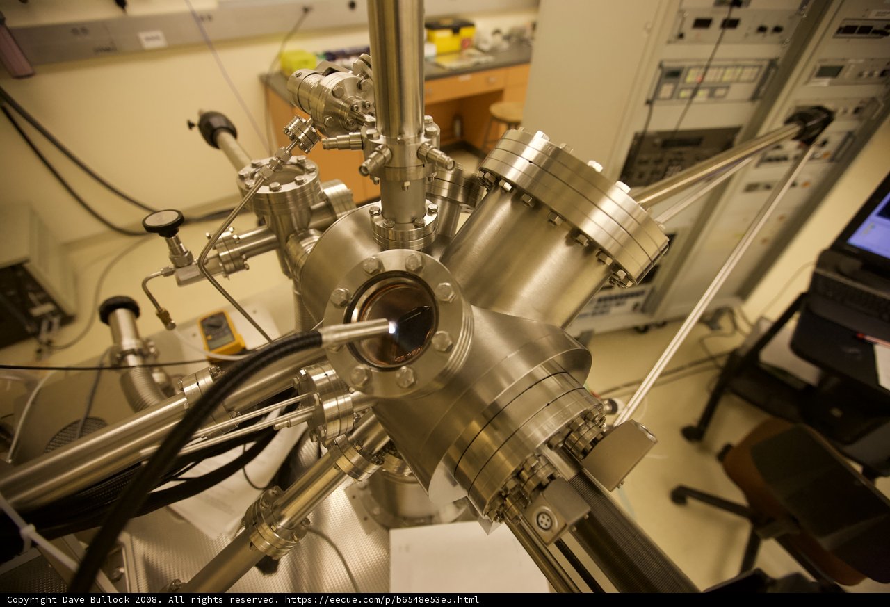 The Machine in the Lab