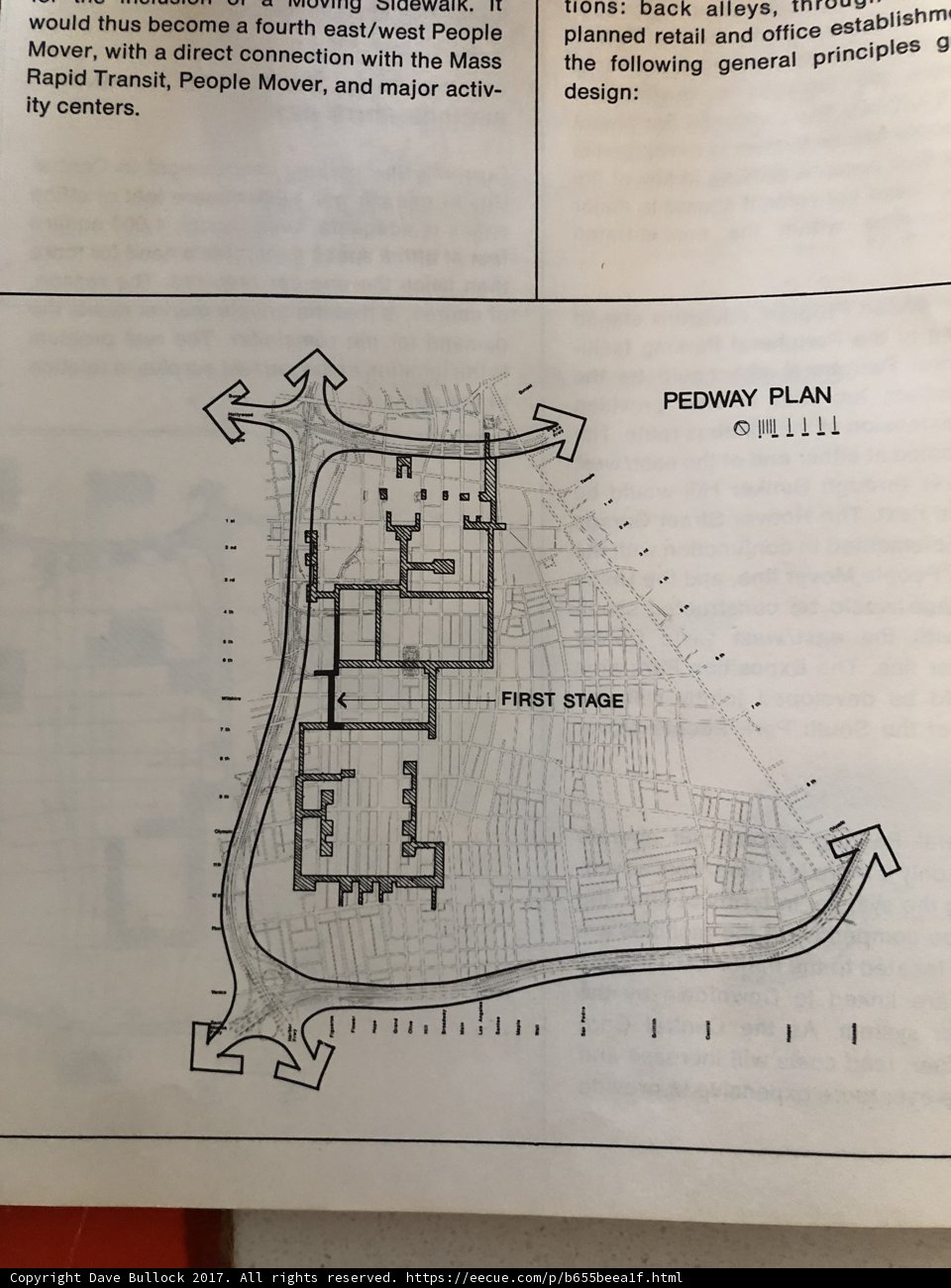 Building Plan Blueprint