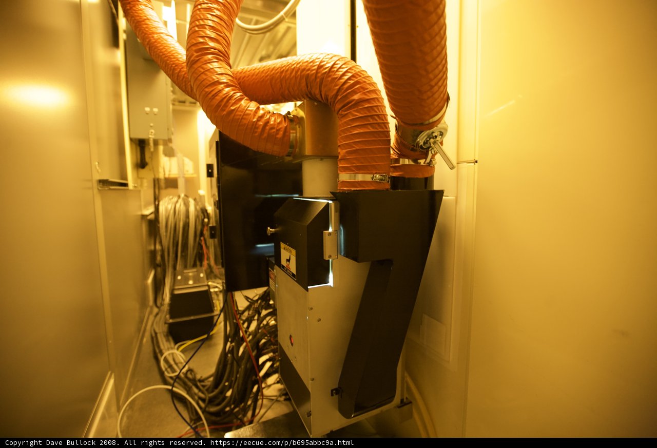 Industrial Hardware Connection