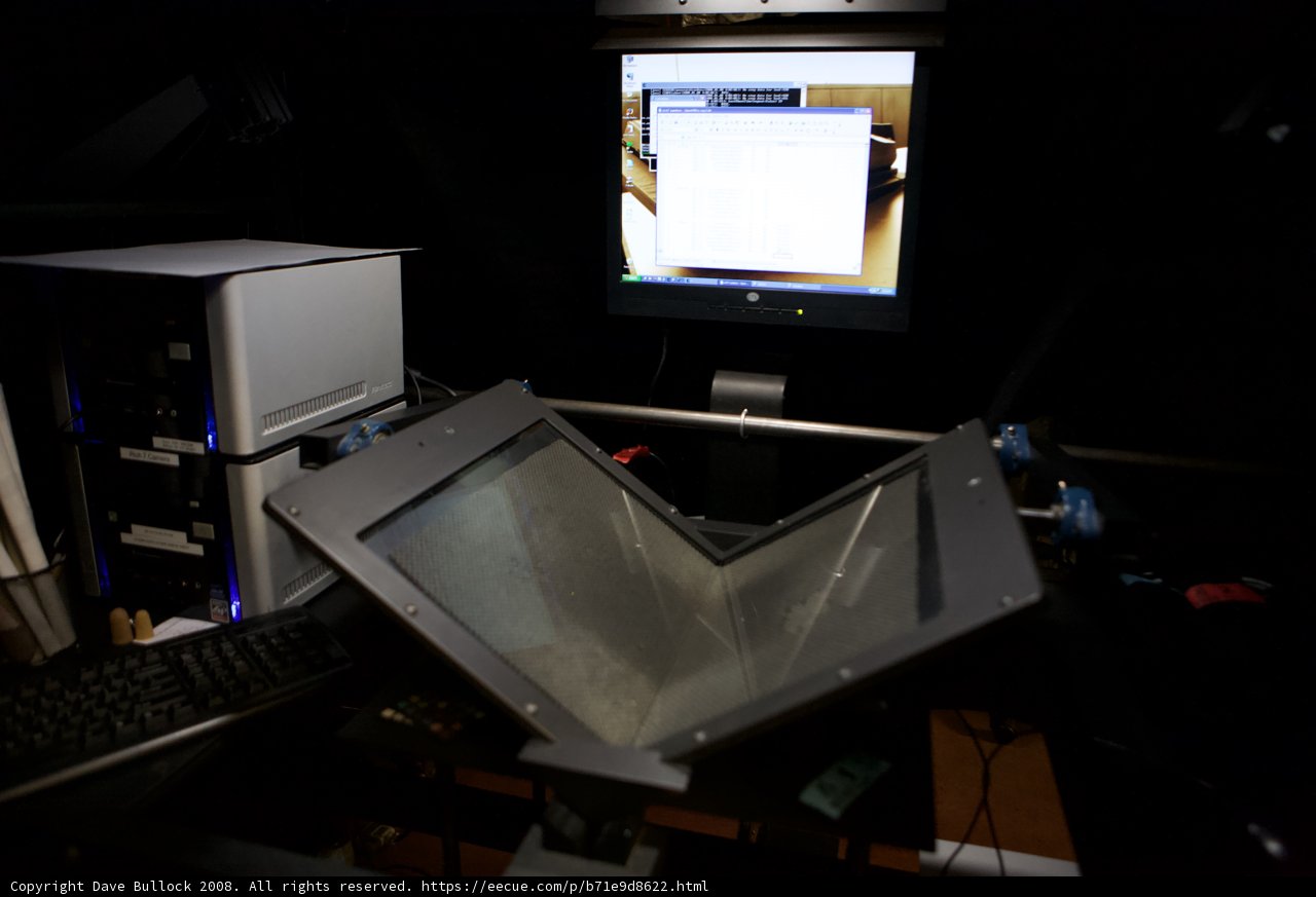 Digital Workspace