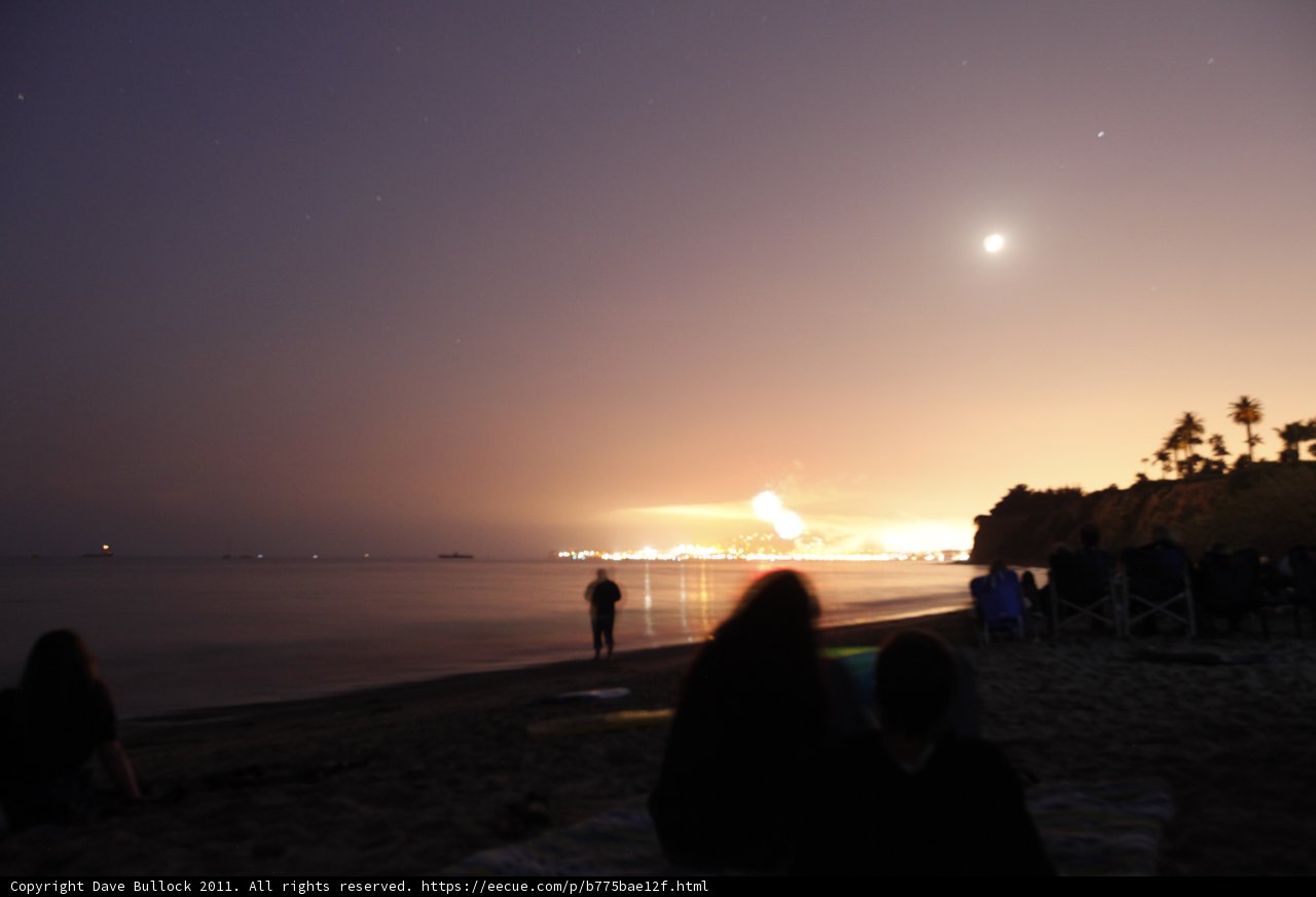 Moonlit Beach Gathering