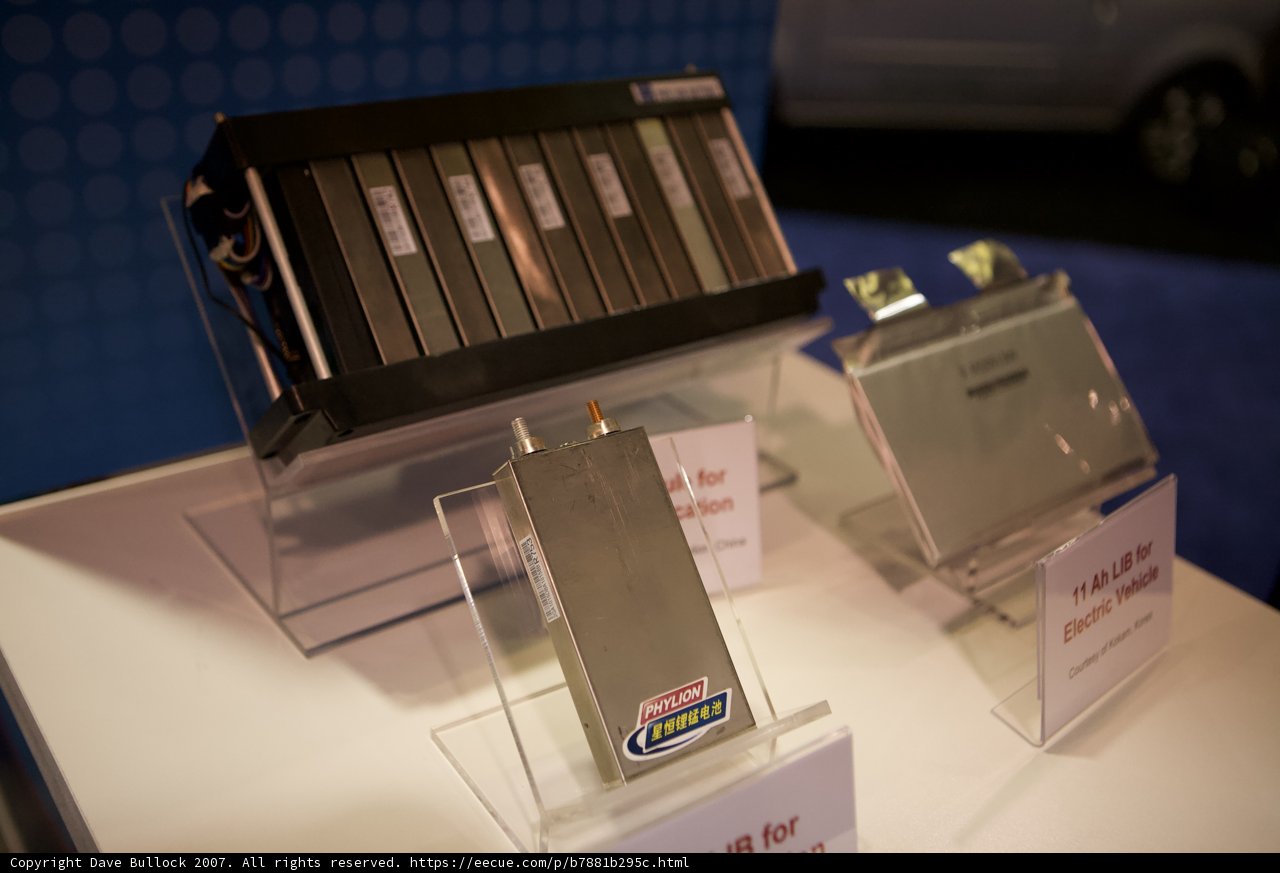 The Ultimate Electronics Box