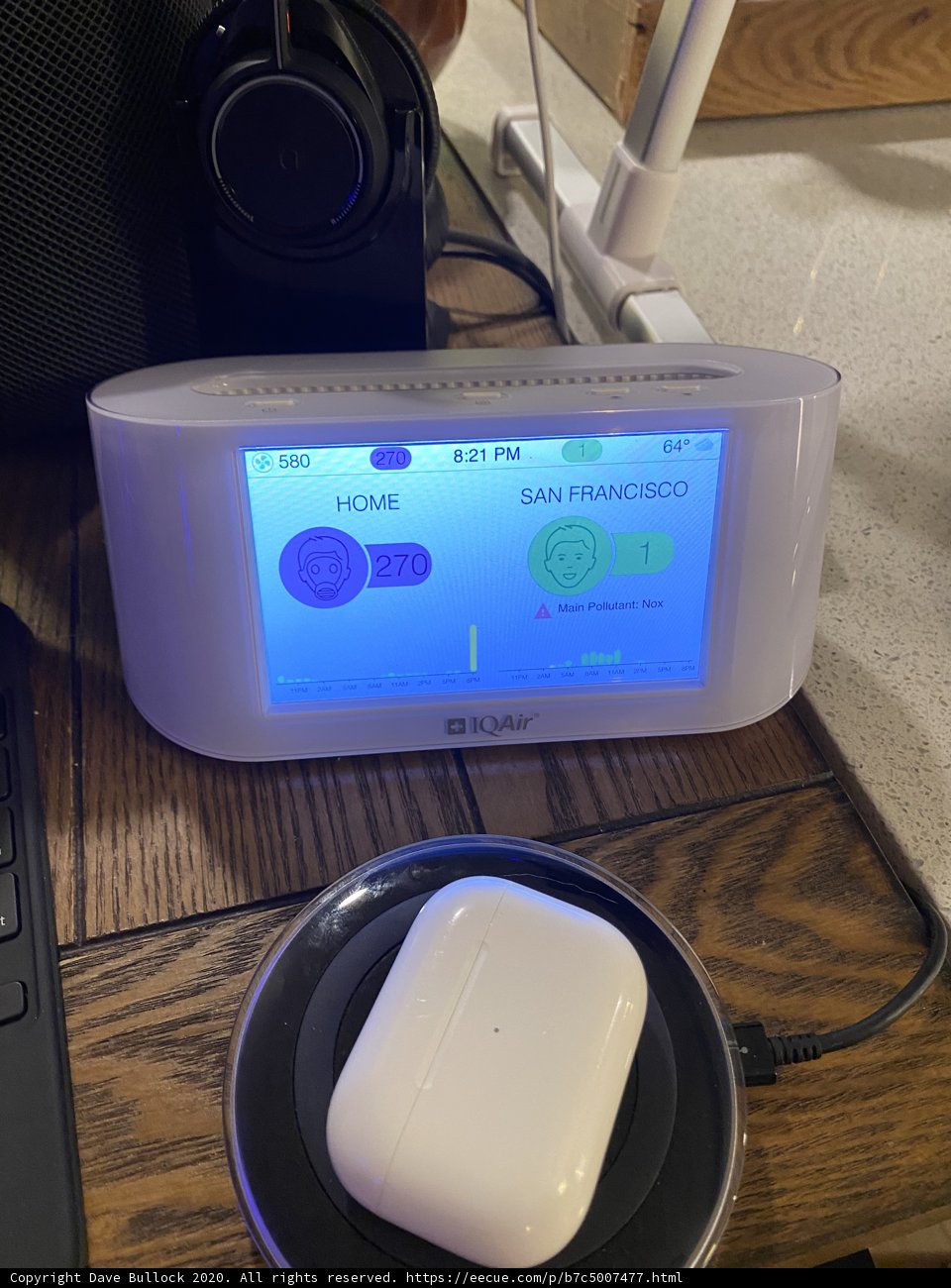 Charging Up for the Day Ahead