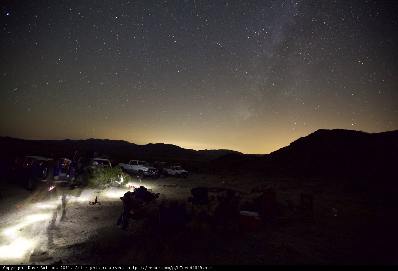 Under the Starry Sky: Camping in the Desert