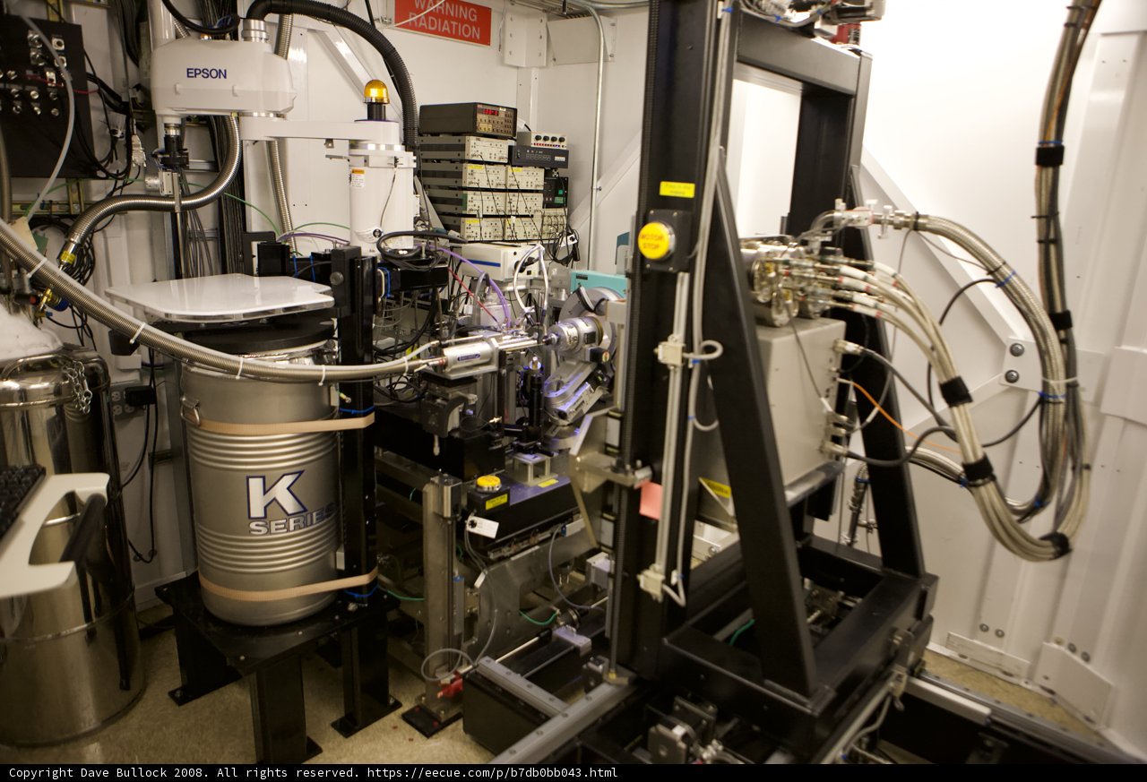 The Factory Machine Room