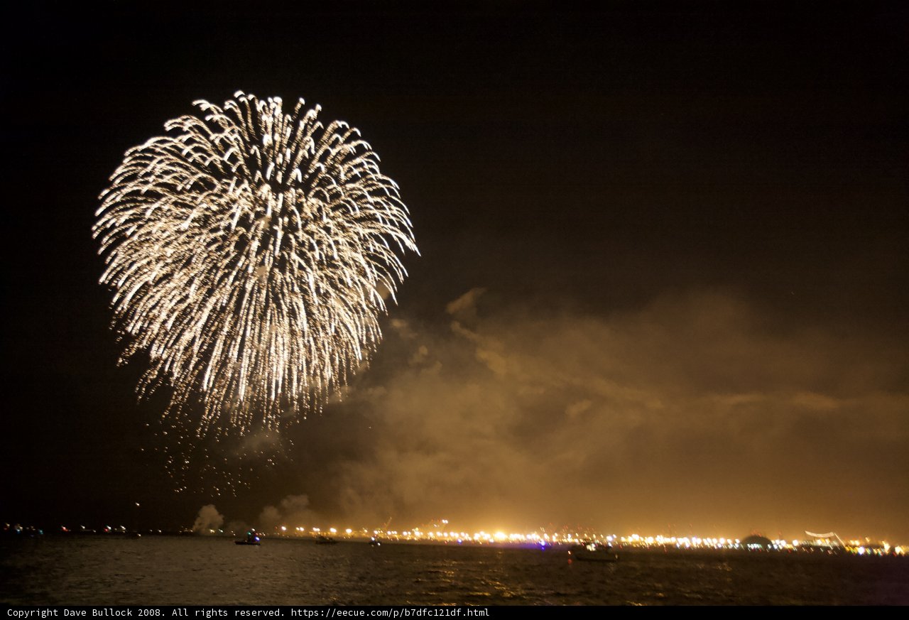Sparkling Celebration of Independence Day