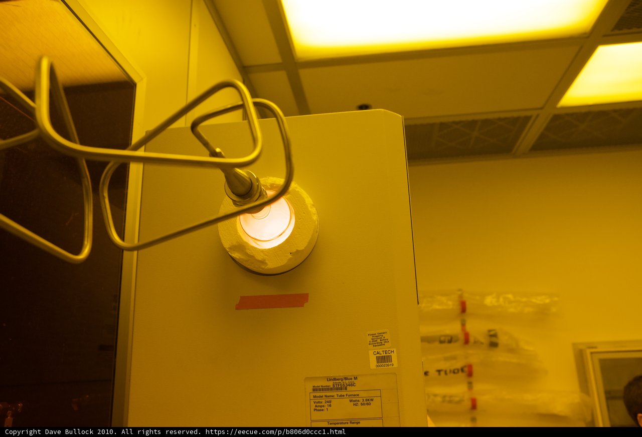 Illuminating the Room