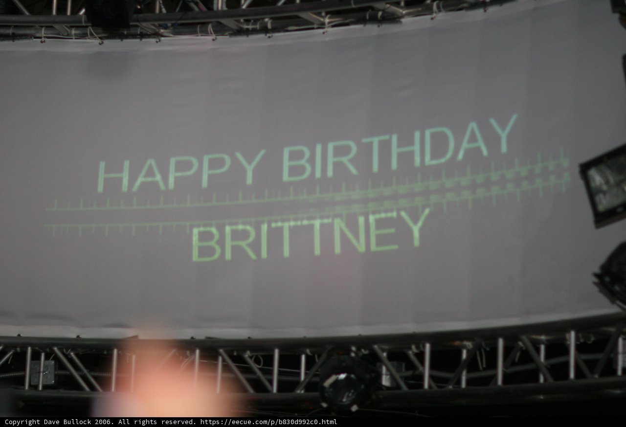 Birthday Bash on Stage